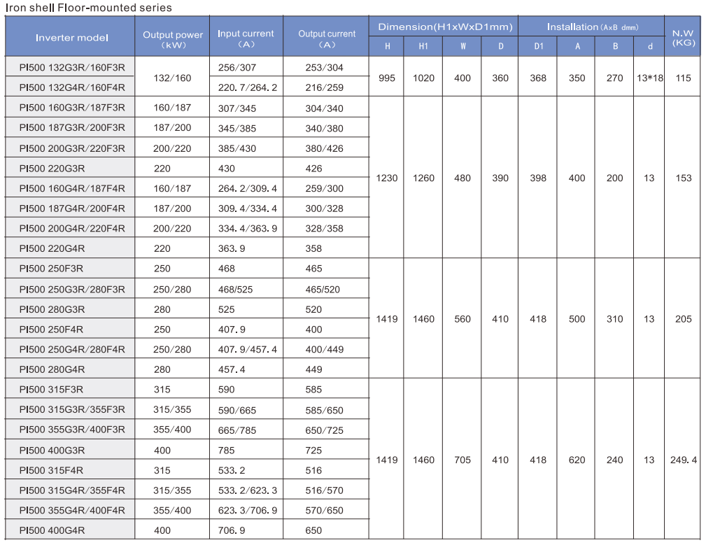 product-1009-779 product-1009-779