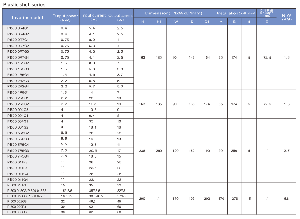 product-1015-741 product-1015-741